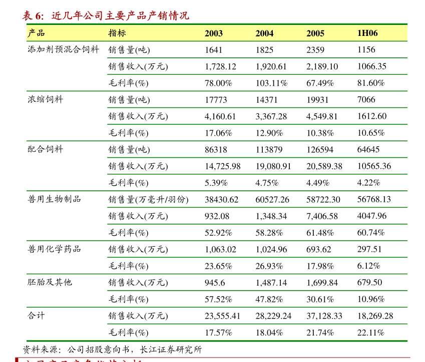 关于恒达包装全称变更暨业务拓展的公告