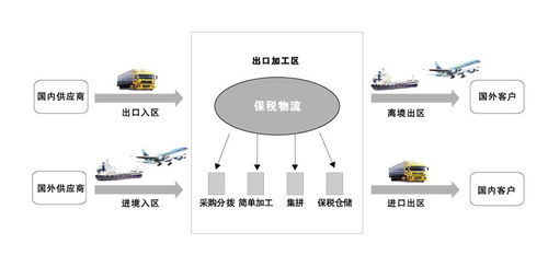 笔记本电脑退运售后维修详细注意事项 计算机软硬件开发及销售场景解析