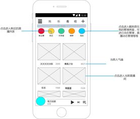 酷狗音乐APP产品需求文档 - 以下载歌曲任务及页面分析为例